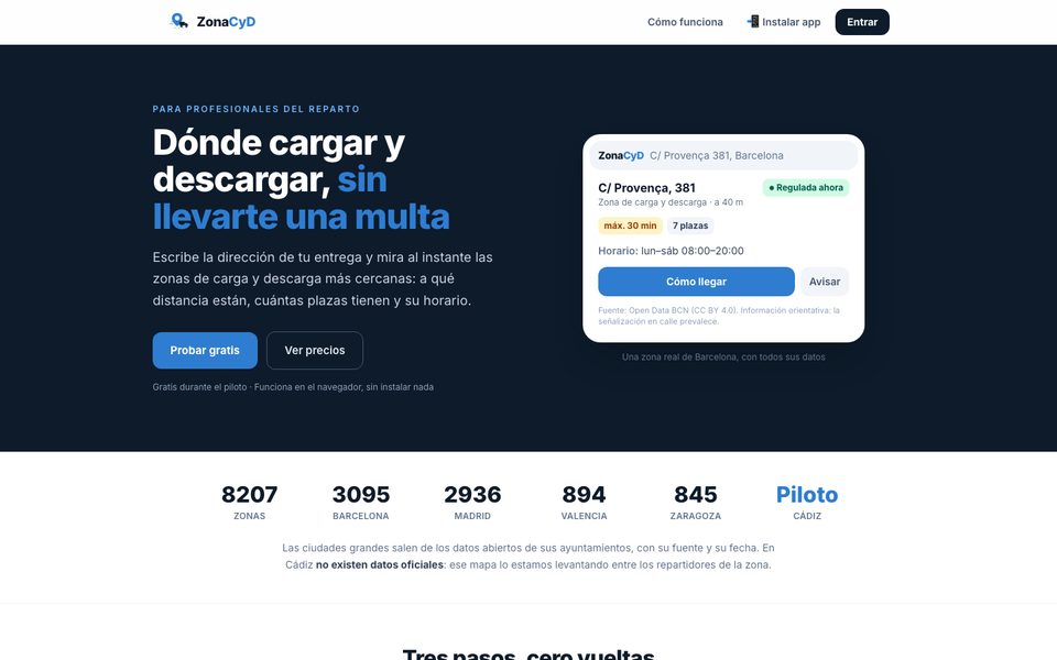 Captura de ZonaCyD